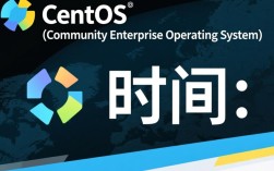 CentOS系统查看时间具体操作步骤是什么？