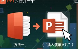 PPT文件合并攻略，一招轻松将两个演示文稿合二为一