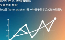 在AI辅助下，矢量图导出有哪些高效方法与技巧？