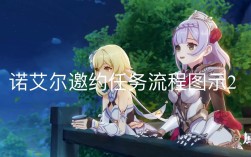 原神介绍视频剪辑技巧解析
