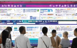 安阳人才网程序员招聘，最新职位有哪些？薪资待遇如何？