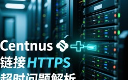 CentOS连接HTTPS超时问题解析