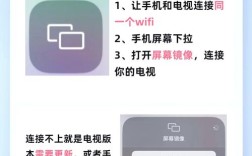 手机与电视同步操作指南