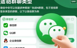 微信快速建群指南
