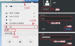 在CentOS上轻松访问网站的配置指南