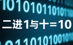 二进制转十进制的方法解析