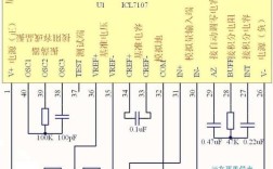 7106报错是什么意思？