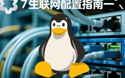 如何在CentOS 7上轻松配置网络连接？