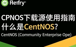 网易CentOS官方镜像下载站