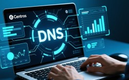 CentOS DNS解析速度慢问题解析