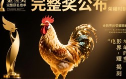 金鸡奖颁奖典礼盛大落幕，完整获奖名单揭晓
