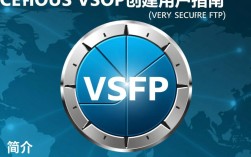 CentOS VSFTP 用户创建教程