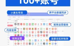 全时段秒单无忧，抖音快手业务24小时下单平台