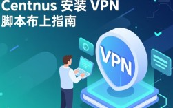 CentOS一键安装VPN脚本教程