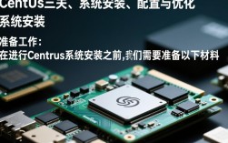 CentOS系统三重安全加固策略