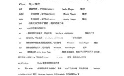 轻松掌握，如何查看文件后缀名的方法