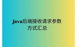 CentOS 8下调整Spring Boot应用8080端口监听限制方法