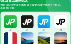 高效发布微信公众号图片教程