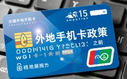 外地手机卡办理指南