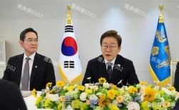 李在明与韩国五大财阀领袖深度交流