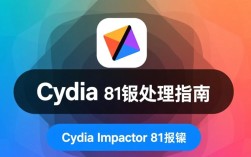 Cydia Impactor 81报错，是安装问题还是软件故障？解决方法大揭秘！