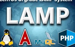 CentOS LAMP系统升级指南