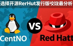 CentOS还是RedHat两者在性能、稳定性和安全性上，哪款更适合我的服务器需求？