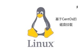 在CentOS 6系统下轻松实现磁盘挂载教程