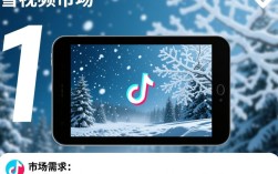 如何通过剪辑飘雪视频实现盈利？揭秘视频剪辑赚钱新途径！