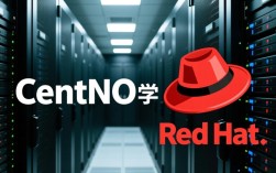 从CentOS过渡到Red Hat，系统管理员必经之路