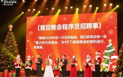 2026元旦晚会程序员招聘，为何初一开始，标准待遇揭秘？