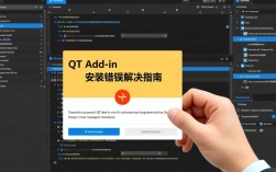 Qt VS Add-in 安装故障解析