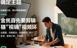 如何制作专业级的网络剪辑视频？技巧与步骤详解