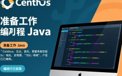 CentOS下编译Java程序时遇到哪些常见问题及解决方法？