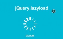 为什么LazyLoad会报错？如何解决这个问题？