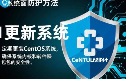CentOS系统防护，有哪些有效方法可以实施？