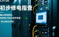CentOS系统遭遇停电后，数据安全和系统恢复面临哪些挑战？