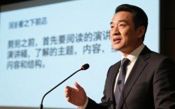 如何巧妙剪辑老板演讲视频，打造精彩高效演讲瞬间？