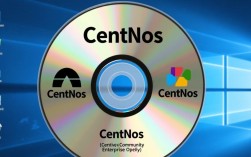 CentOS 系统中如何正确设置和访问桌面环境（CD Desktop）？