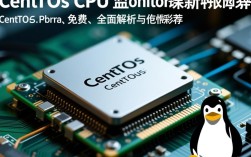 CentOS CPU监控工具推荐