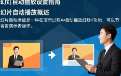 幻灯片自动播放设置教程