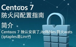 Centos 7 防火墙配置指南