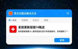 系统更新遭遇错误14，故障排查指南