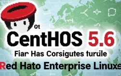 CentOS 5.6共享设置中遇到问题？如何优化配置与安全？
