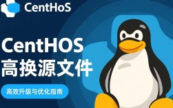 CentOS 源文件替换指南
