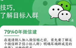 巧妙融入他人微信群攻略