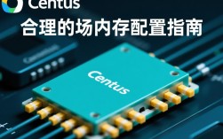CentOS内存配置，如何优化系统性能，提升运行效率？
