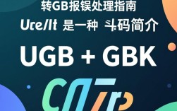 Unicode转GBK报错，究竟是什么原因导致转换失败？解决方法有哪些？