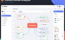 如何快速排查与解决Xmind报错问题？