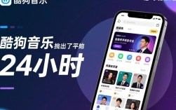 酷狗音乐24小时自助下单，满足你的音乐需求无时无刻？